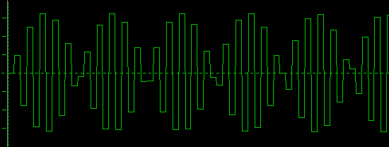 20kHz.gif